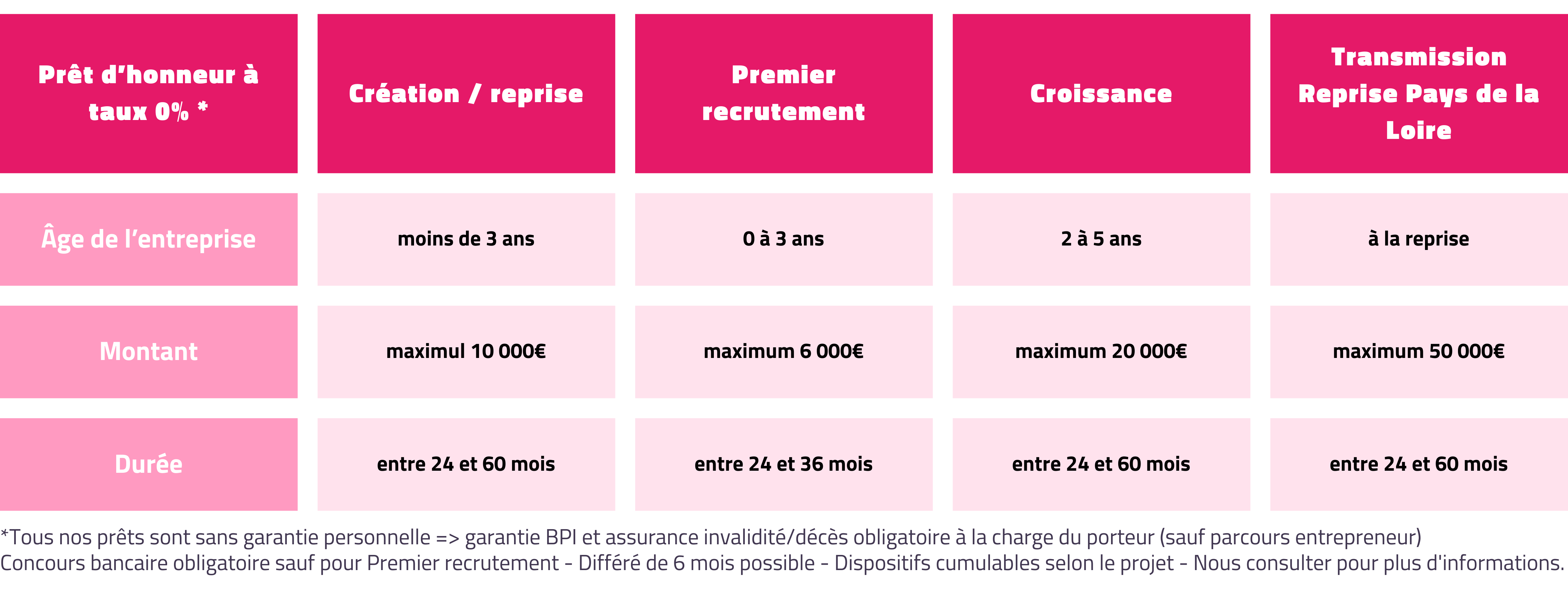 plan_d_rsquo_action_reseaux_sociaux.png